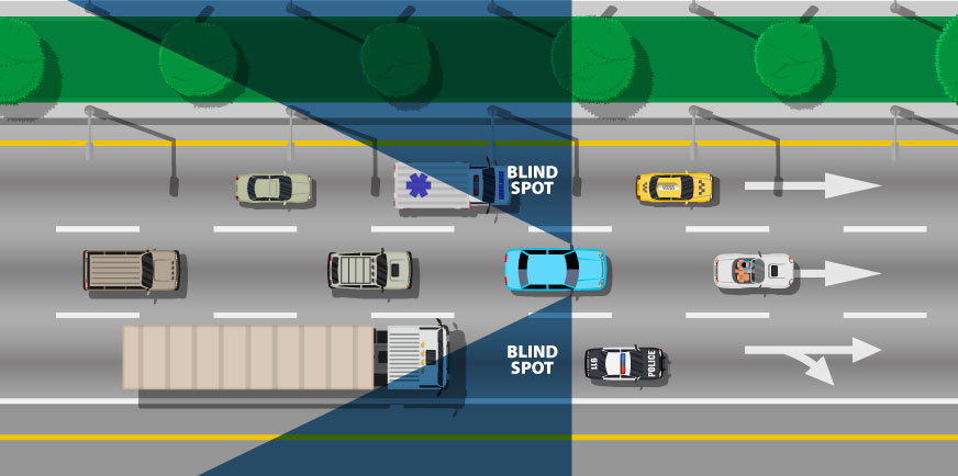 Drivers urged to check blind spots to 'prevent collisions' on busy roads  thus summer