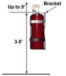 Fire Extinguisher