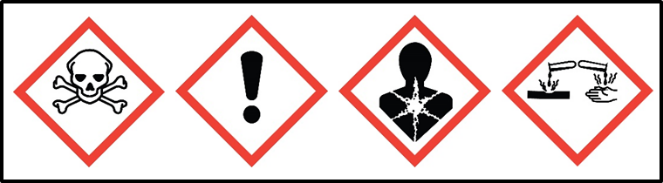 OSHA Health Hazards Picotgrams