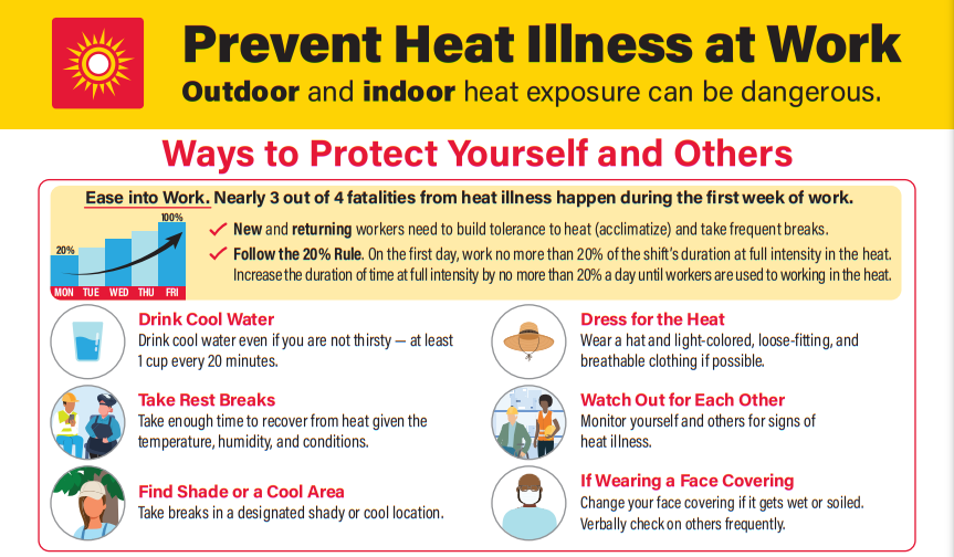 Prevent Heat Illness at Work
