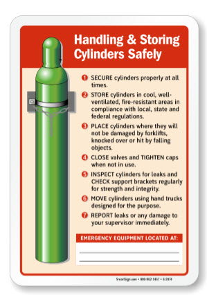 Stored compressed gas cylinder.