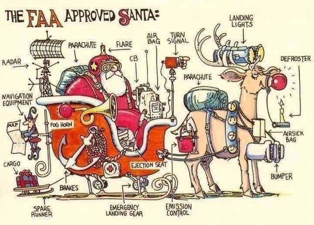 FAA Approved Santa